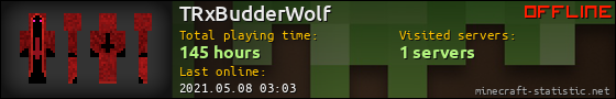 TRxBudderWolf userbar 560x90