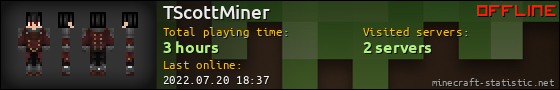 TScottMiner userbar 560x90