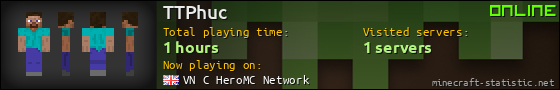 TTPhuc userbar 560x90