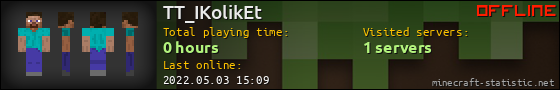 TT_IKolikEt userbar 560x90