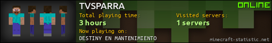 TVSPARRA userbar 560x90