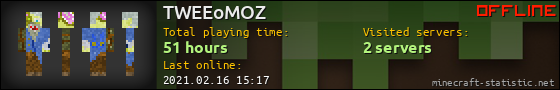 TWEEoMOZ userbar 560x90