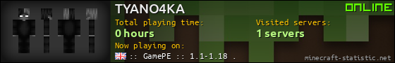 TYANO4KA userbar 560x90