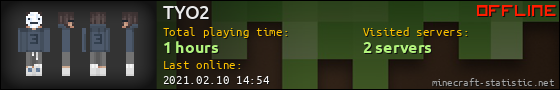 TYO2 userbar 560x90