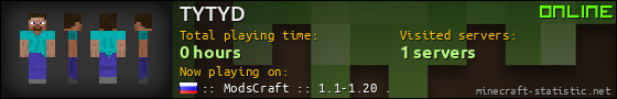 TYTYD userbar 560x90