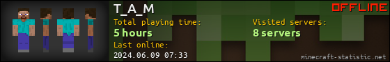 T_A_M userbar 560x90