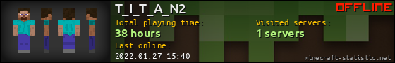 T_I_T_A_N2 userbar 560x90