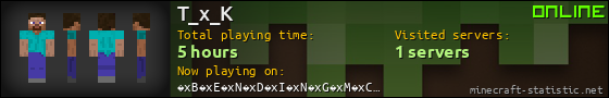 T_x_K userbar 560x90