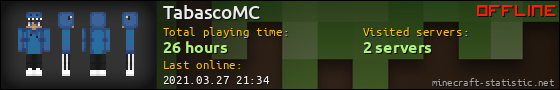 TabascoMC userbar 560x90