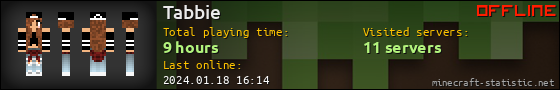 Tabbie userbar 560x90
