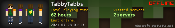 TabbyTabbs userbar 560x90