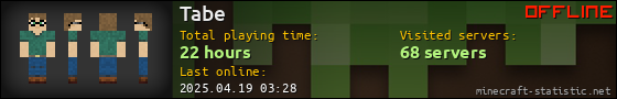 Tabe userbar 560x90