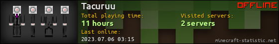 Tacuruu userbar 560x90