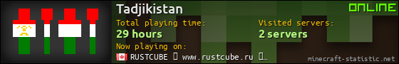 Tadjikistan userbar 560x90