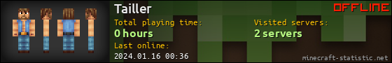 Tailler userbar 560x90