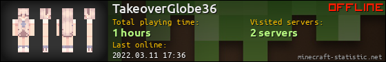 TakeoverGlobe36 userbar 560x90