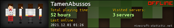 TamenAbussos userbar 560x90