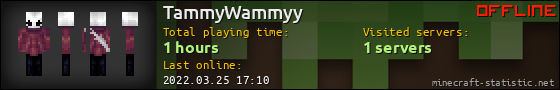 TammyWammyy userbar 560x90