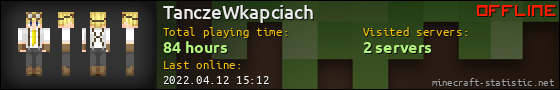 TanczeWkapciach userbar 560x90