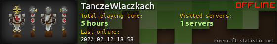 TanczeWlaczkach userbar 560x90