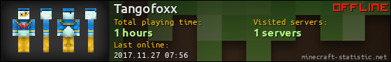 Tangofoxx userbar 560x90
