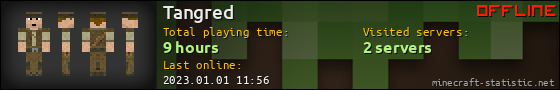 Tangred userbar 560x90