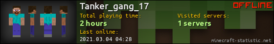 Tanker_gang_17 userbar 560x90