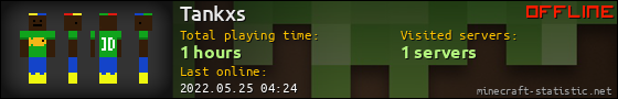 Tankxs userbar 560x90