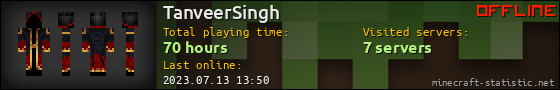 TanveerSingh userbar 560x90