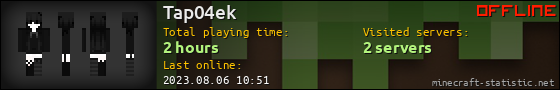 Tap04ek userbar 560x90