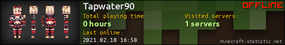 Tapwater90 userbar 560x90