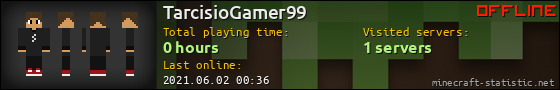 TarcisioGamer99 userbar 560x90