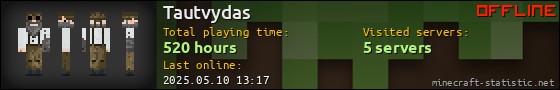 Tautvydas userbar 560x90