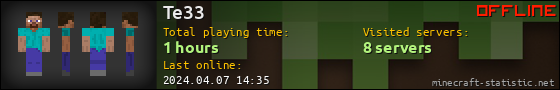 Te33 userbar 560x90