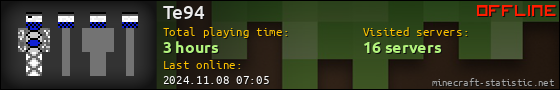 Te94 userbar 560x90