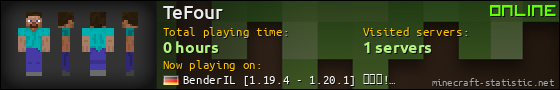TeFour userbar 560x90