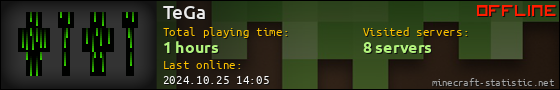 TeGa userbar 560x90