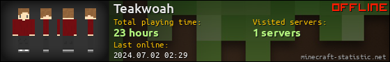Teakwoah userbar 560x90