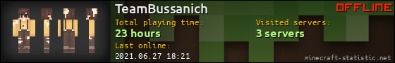 TeamBussanich userbar 560x90