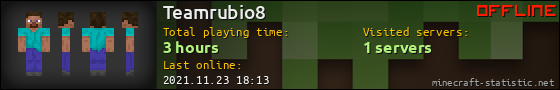 Teamrubio8 userbar 560x90