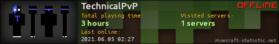 TechnicalPvP userbar 560x90