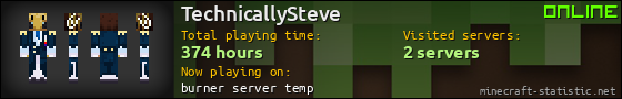 TechnicallySteve userbar 560x90