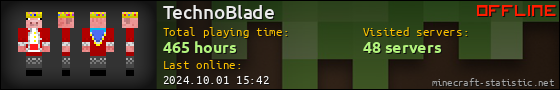 TechnoBlade userbar 560x90