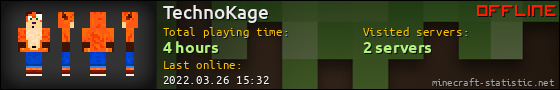TechnoKage userbar 560x90