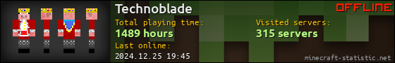 Technoblade userbar 560x90