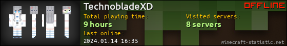 TechnobladeXD userbar 560x90