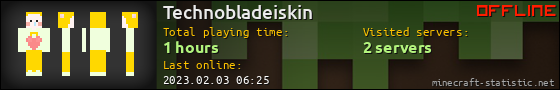 Technobladeiskin userbar 560x90