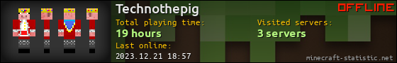 Technothepig userbar 560x90