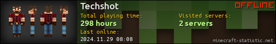 Techshot userbar 560x90