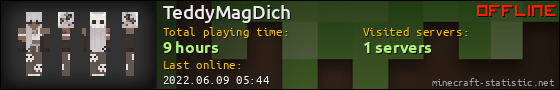 TeddyMagDich userbar 560x90